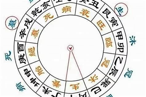 沐浴神煞|八字算命：八字沐浴详解